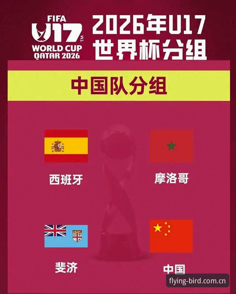 小鸟体育官网下载页面 U17世界杯抽签结果深度解析:中国男女足分组形势与出线实用指南